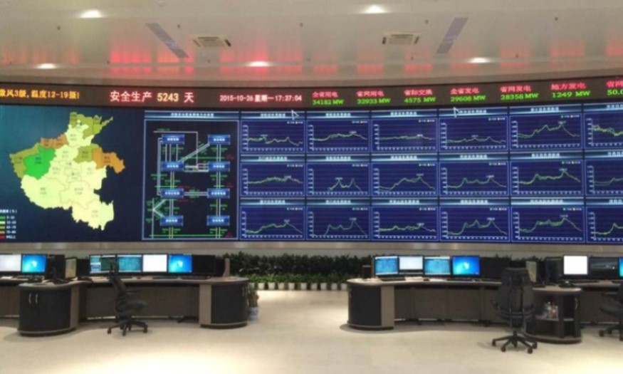 调度自动化系统